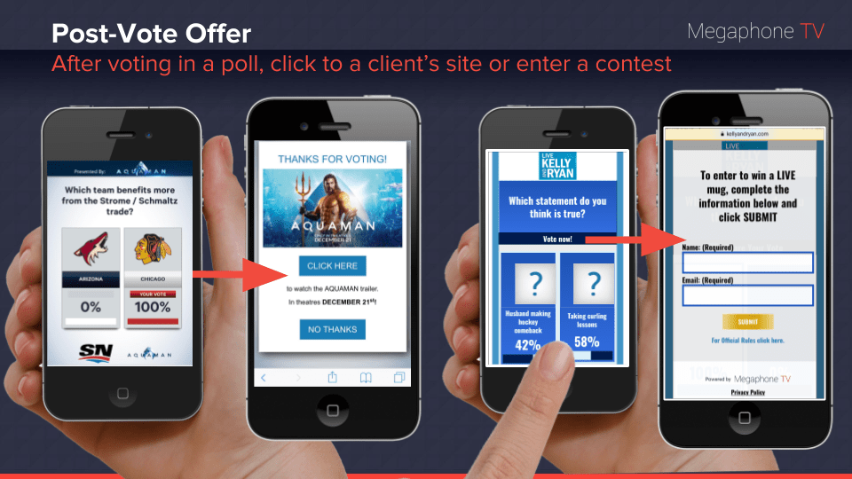 New Pop-Up Offers turn viewers into buyers