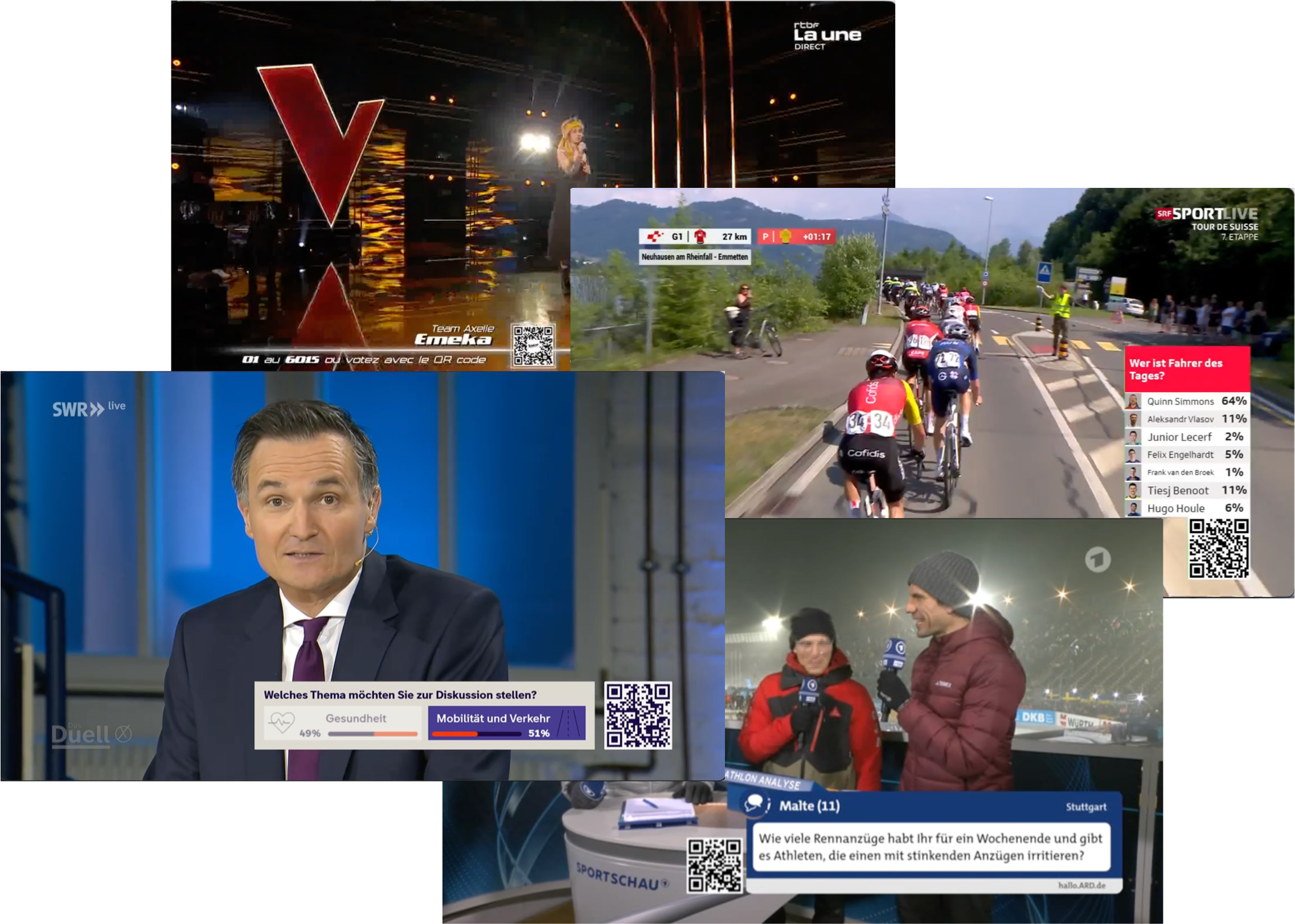 Interaction en direct à l’antenne : The Voice Belgique (RTBF), Tour de Suisse (SRF), Das Duell (SWR), question de téléspectateur à la Sportschau (ARD)